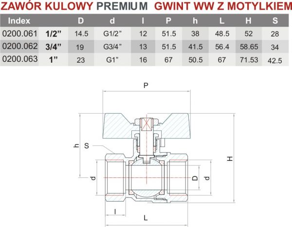 Rysunek techniczny zaworu kulowego z wymiarami