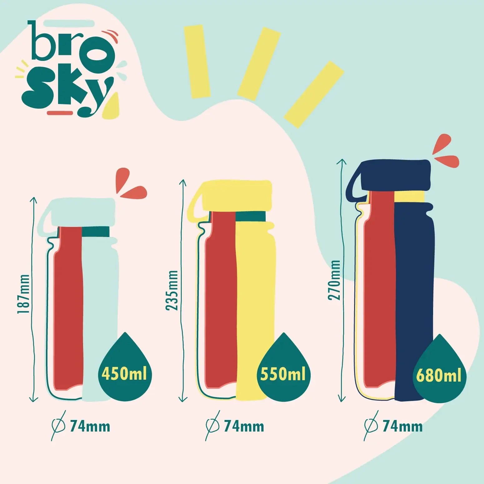 Brosky Kids bidon termiczny Safari 550 ml - wklejone